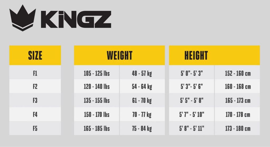 Kingz Damen BJJ Gi Balistico 3.0, weiss