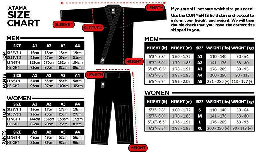 Atama BJJ Gi Classic, blau