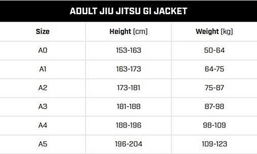 Hayabusa BJJ Gi Lightweight, blau