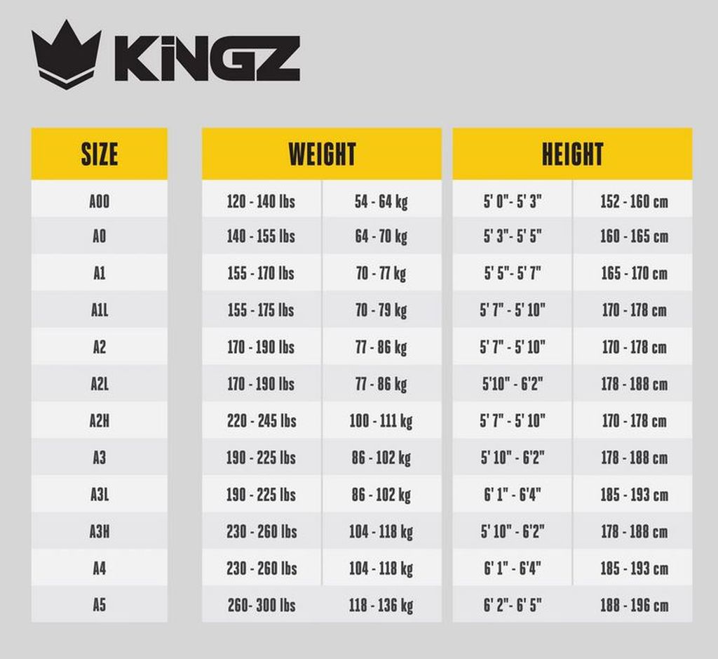 Kingz BJJ Gi Nano 3.0, schwarz