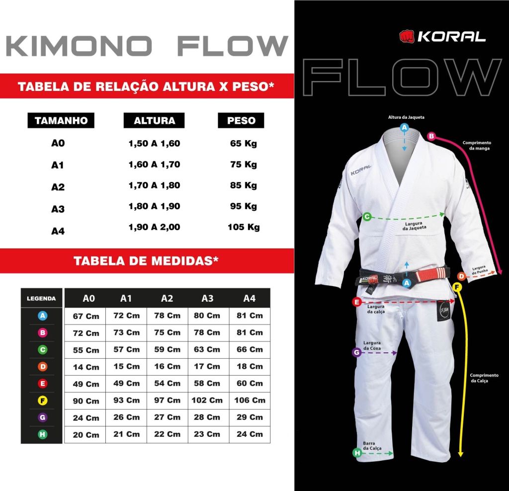 Koral BJJ Gi Flow, schwarz