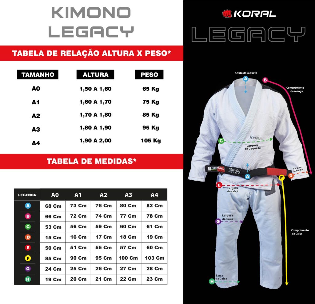 Koral BJJ Gi Legacy, weiss