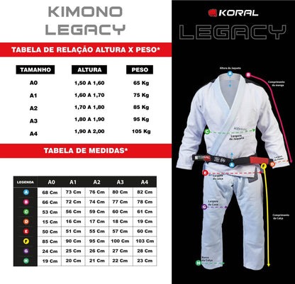 Koral BJJ Gi Legacy, weiss