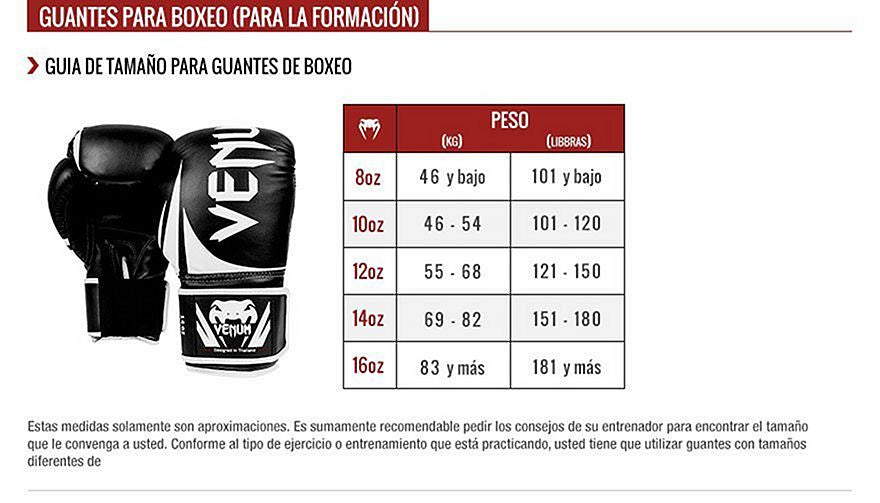 Venum Boxhandschuhe Giant 3.0, schwarz